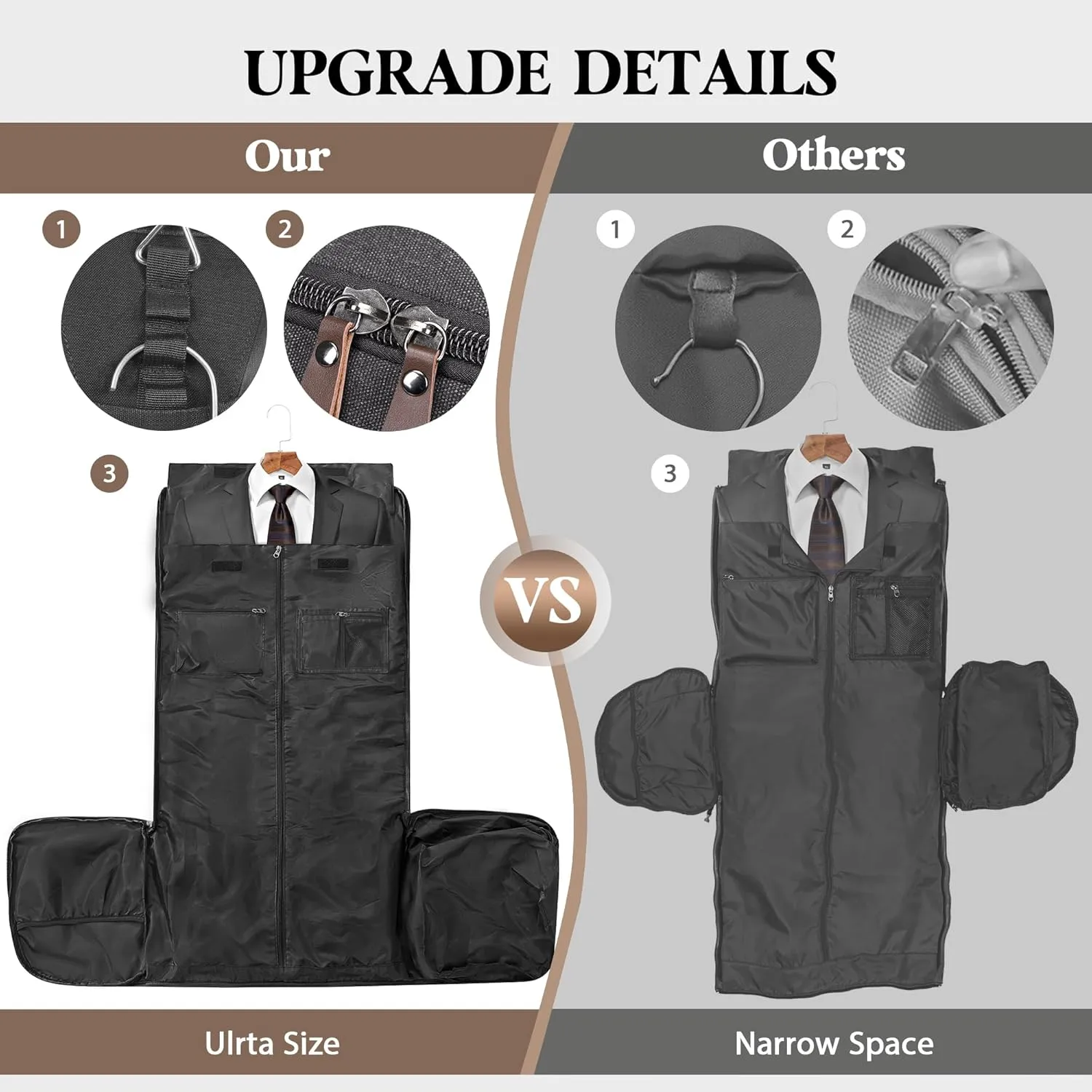 Canvas Garment Bags for Travel, Convertible Carry On Garment Duffel Bag for Men Women, 2 in 1 Suit Bag Hanging Suitcase Business Travel Bag with Shoe Compartment (Grey, XL)