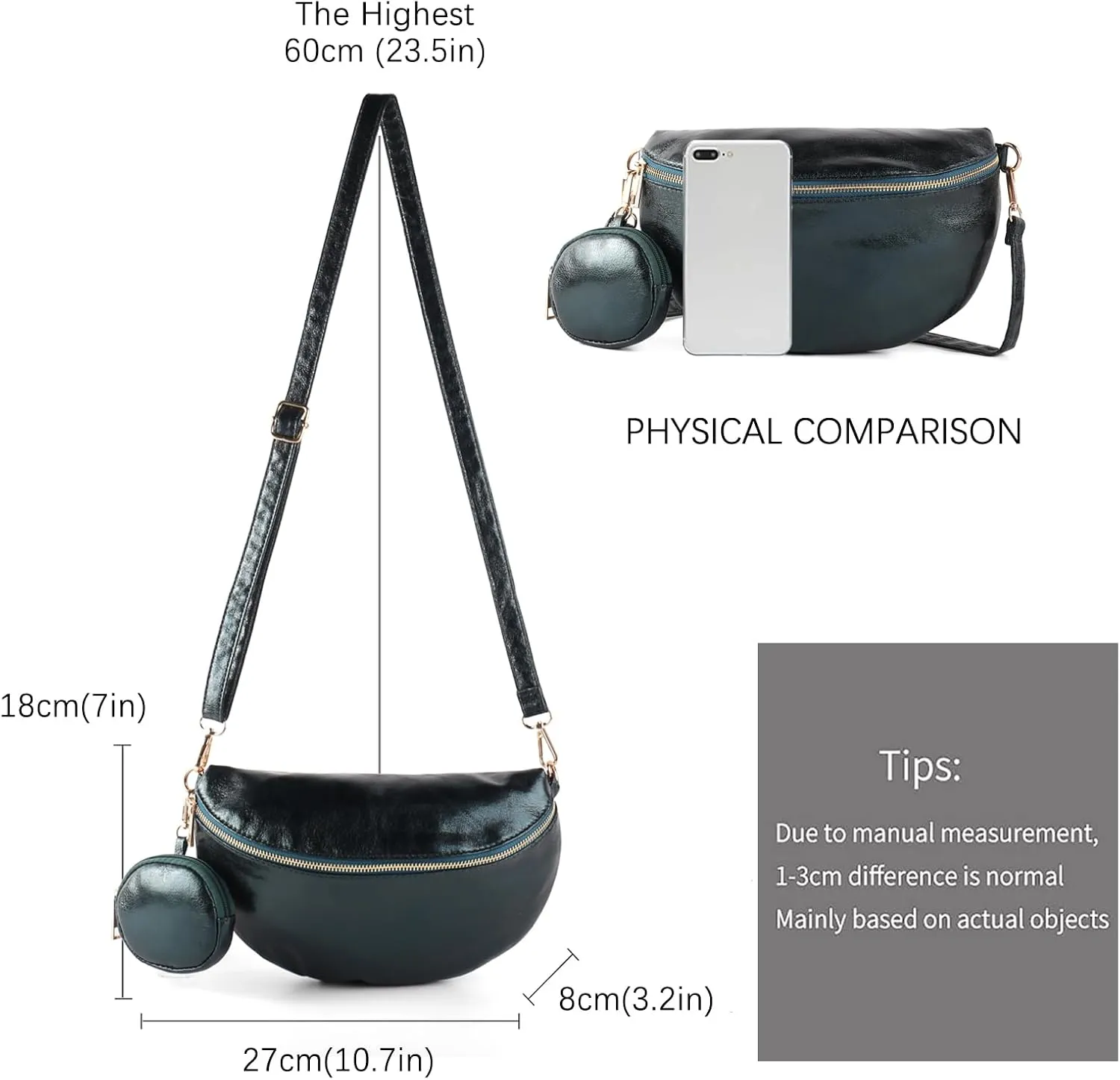 Crossbody Bags for Women Fashion Sling Purse Shoulder Bag Fanny Pack Leather Causal Chest Bum Bag Cross Body Purse (Blackish Green)